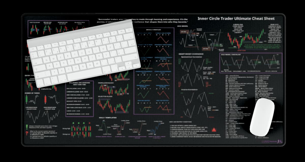 ICT Desk Mat in use with keyboard and mouse